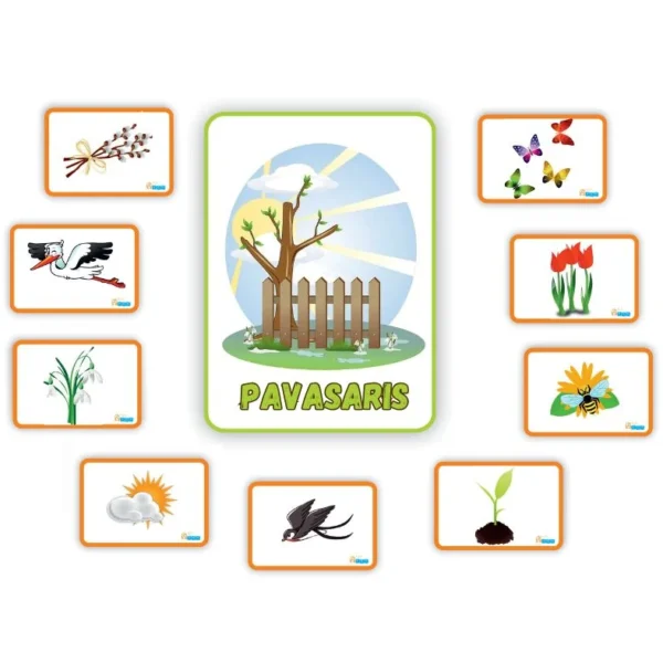 gadalaiki-pavasaris