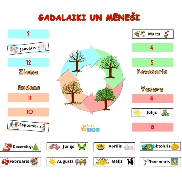 gadalaiki-un-menesi