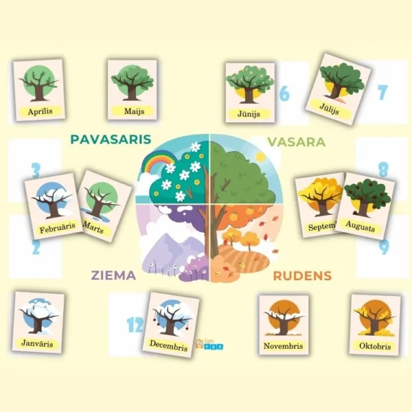 menesi-un-gadalaiki-2