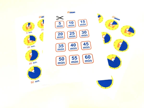 Minute learning