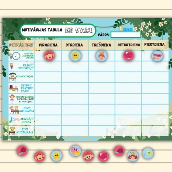 pirmsskolas-vecuma-berna-motivacijas-tabula