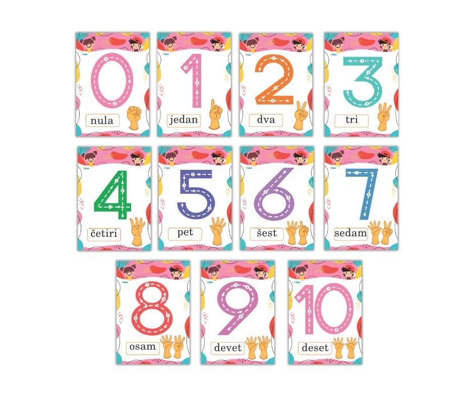 Posteri brojeva - Slika 3