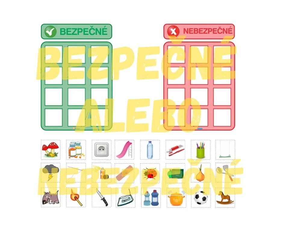 Bezpečné alebo nebezpečné? – Obrázok 2