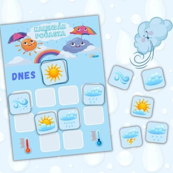 Kalendár počasia