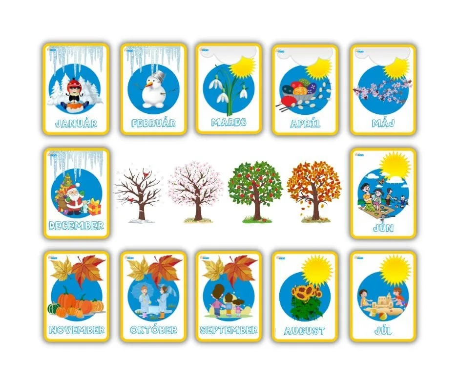 Plagáty mesiacov v roku