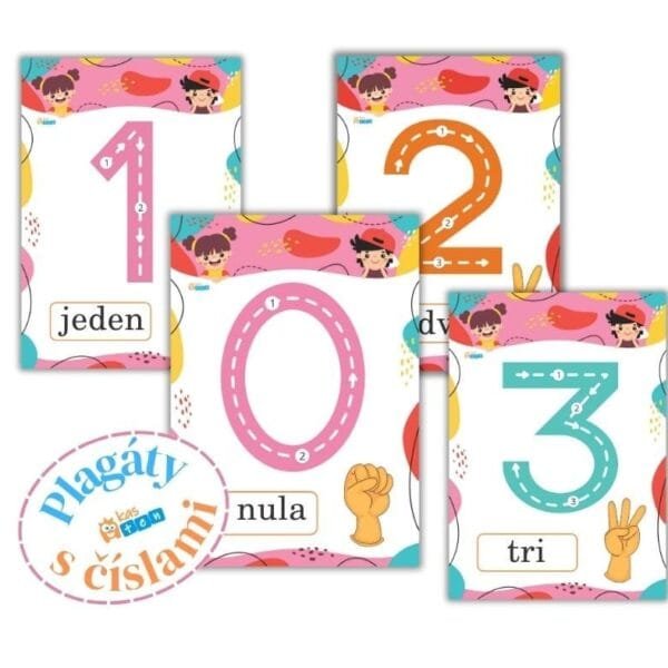 Plagáty s číslami