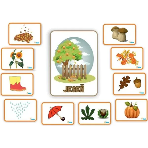 Vzdelávacia pomôcka ročných období