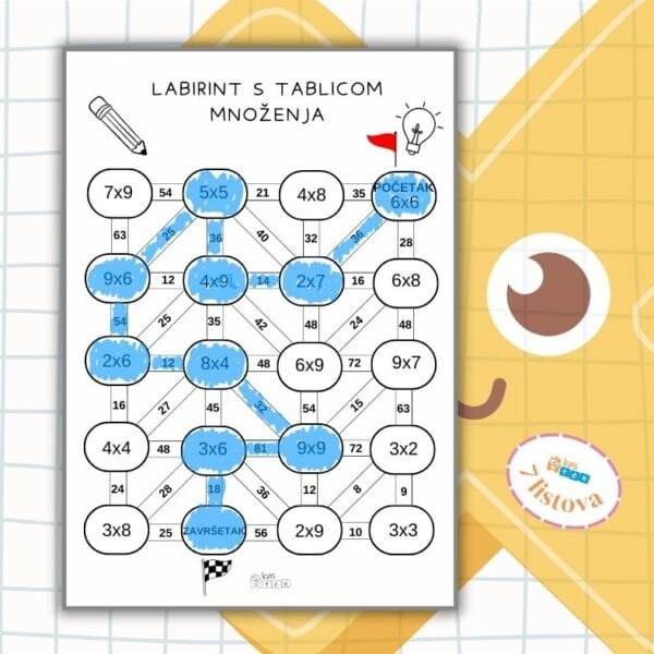 Labirinti s tablicom množenja